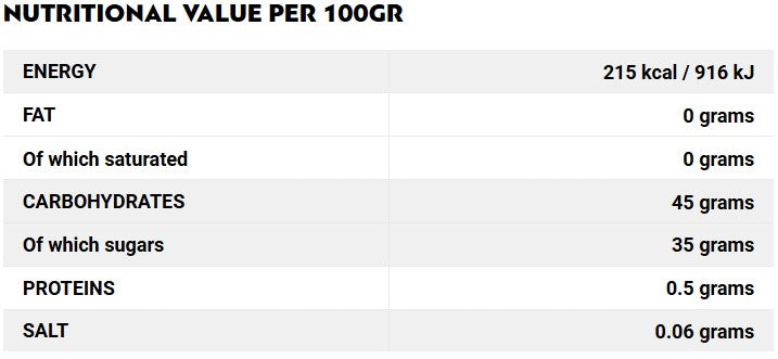 Nutritional label for bottle of Messino Balsamic Vinegar with Honey