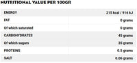 Nutritional label for bottle of Messino Balsamic Vinegar with Honey