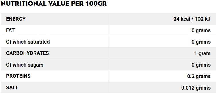 Nutrition label for bottle of Messino White Wine Vinegar with Basil